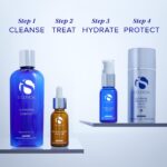 iS CLINICAL Hydra-Cool Serum, Refreshing and Hydrating Skin Face Serum, Anti-Blemish, Anti-Redness - Image 5